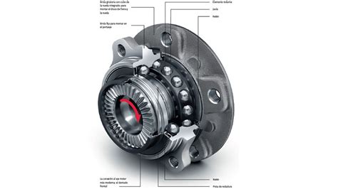 ¿CÓMO FUNCIONA EL OBJETO “WHEEL CRANK” EN .